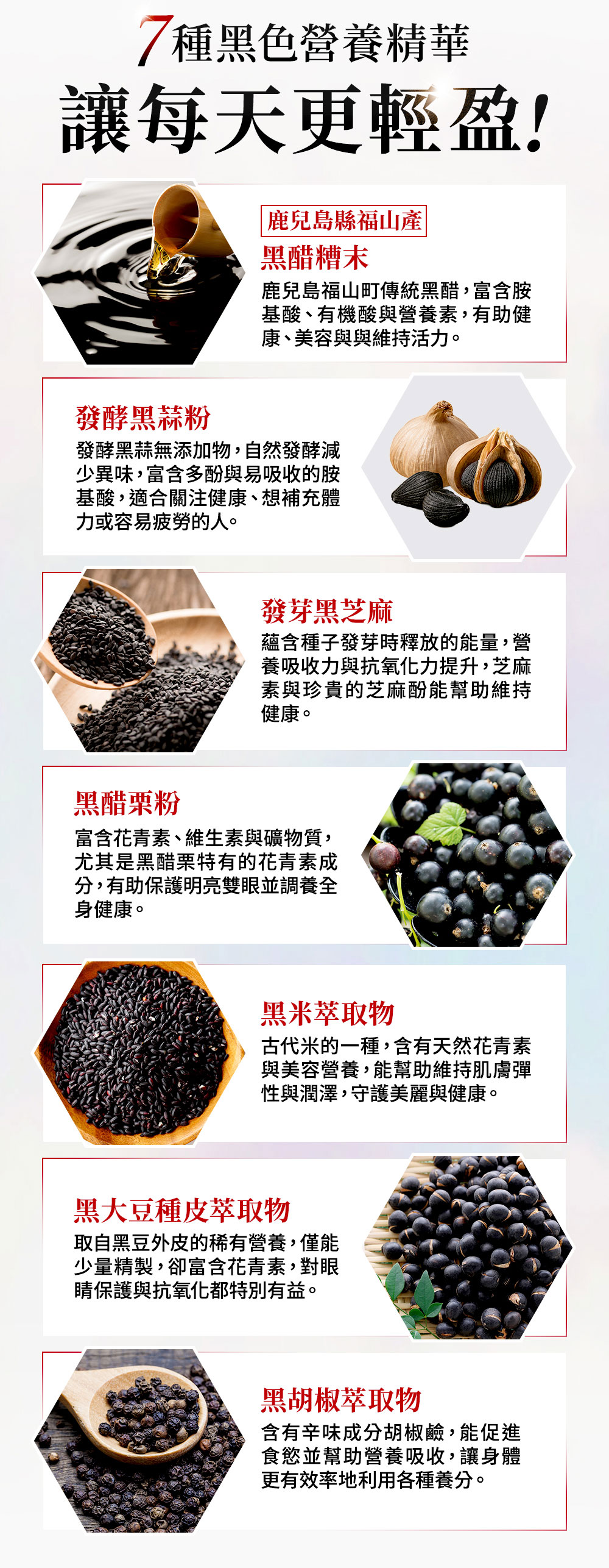 健康三昧 七黑元氣養生補給錠